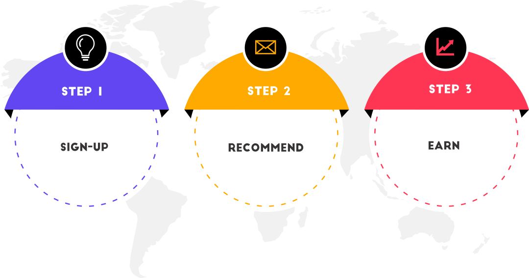 Webstack Digital affiliate program steps to join